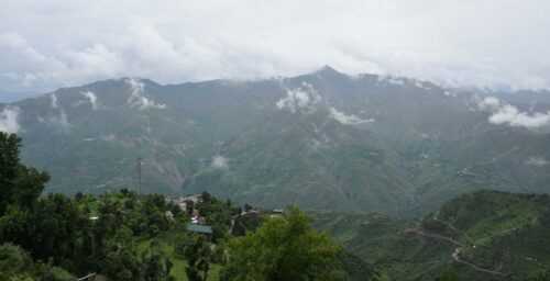 Best Places to Visit in Himachal Pradesh (Updated 2024)