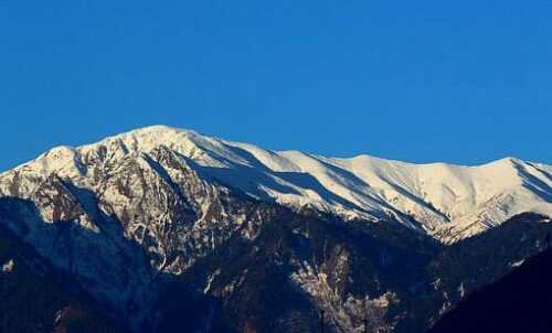 Kullu  Places to Visit in Himachal Pradesh