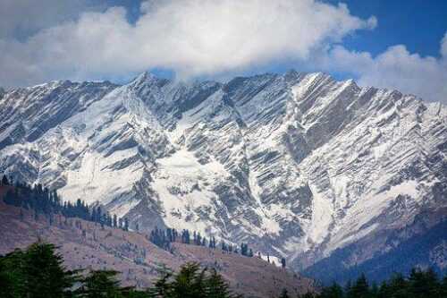 Things to Do In Manali