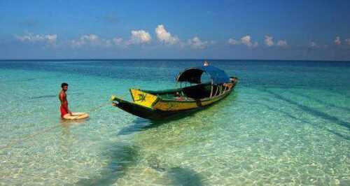 Great Nicobar Island  Best Islands in India for Honeymoon 