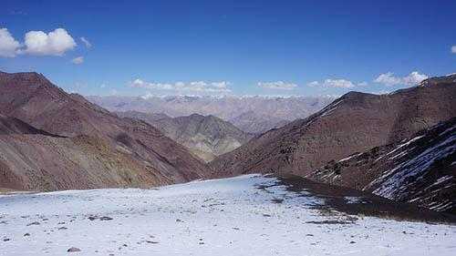 Ladakh Best Snow Places in India