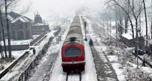 Srinagar Best Snow Places in India