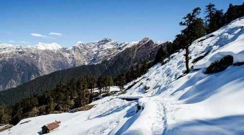 Places to Visit in Chopta