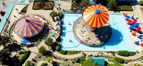  Water Parks In India