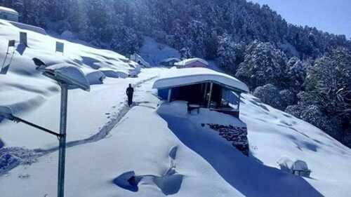 Places to Visit Near Tungnath