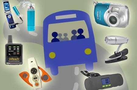 Cool Travel Gadgets India