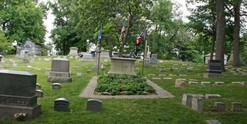 Woodlawn Cemetery, Dayton, Ohio