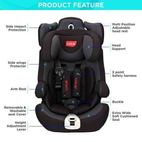 Car Seat Protector Backpack for Baby