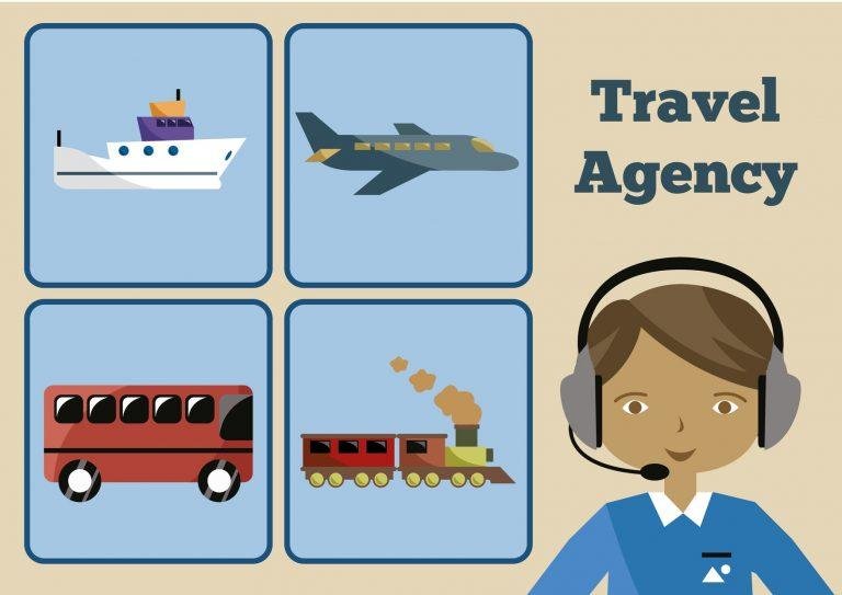 Digital Marketing for Travel Agencies
