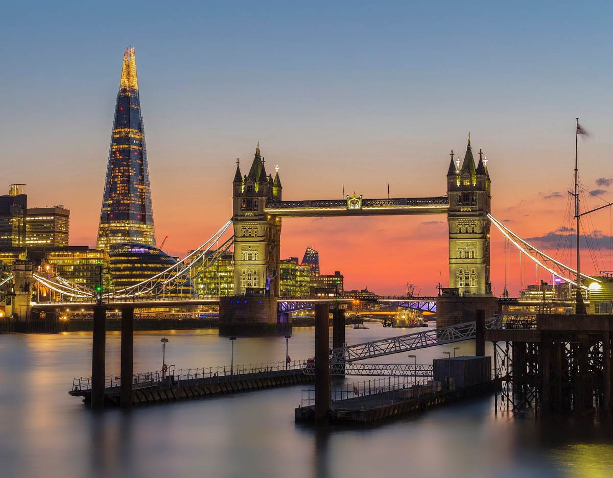 The Beginner’s Guide To London Tourist Spots