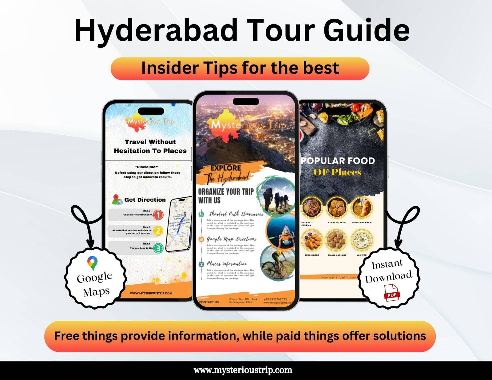 Hyderabad Tour Guide PDF