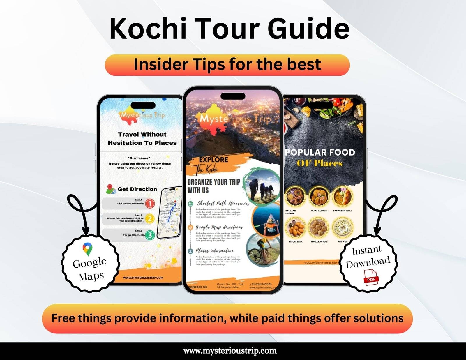 Kochi Tour Guide PDF