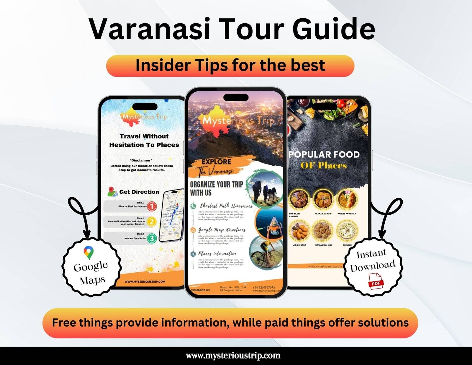 Varanasi Tour Guide PDF